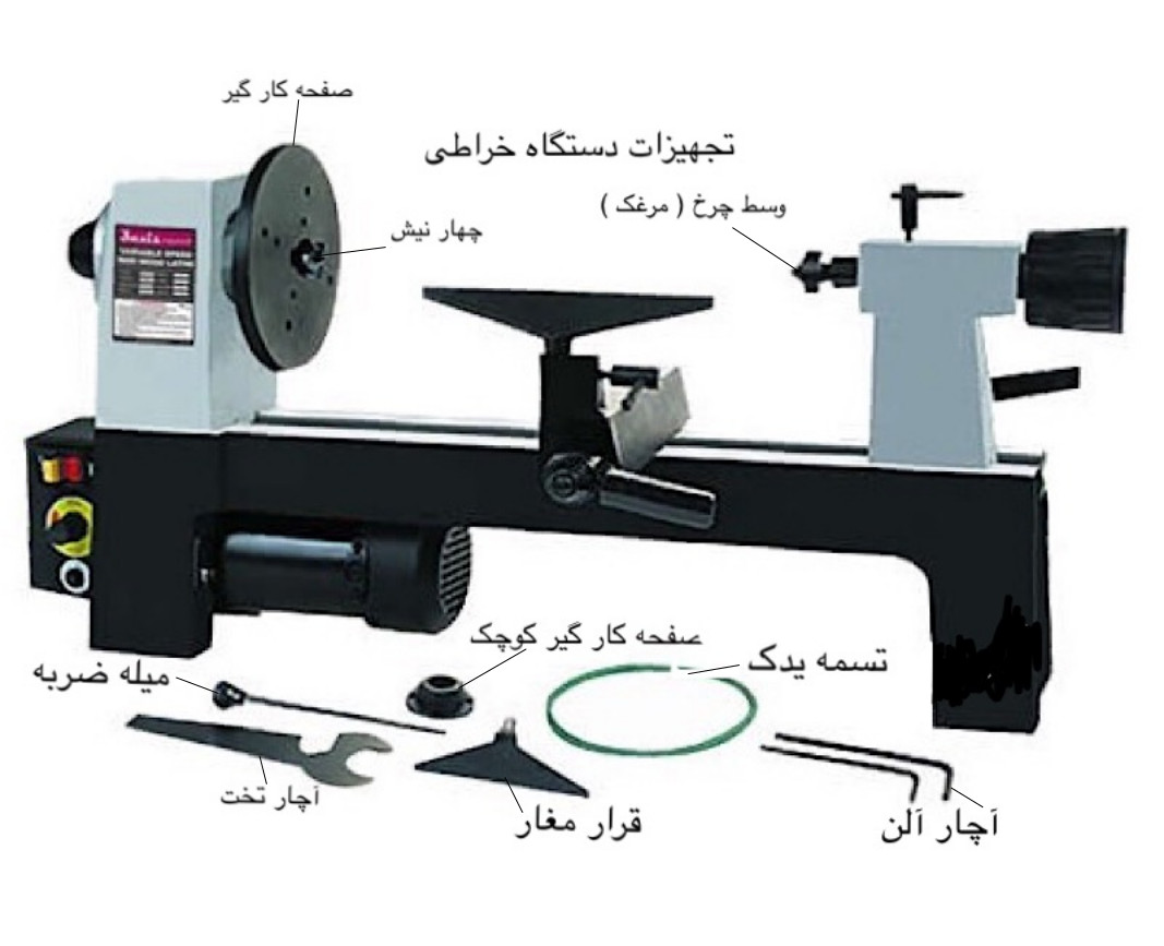 تجهیزات جانبی ماشین خراطی