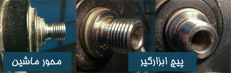 سره به همراه پیج ابزار گیر