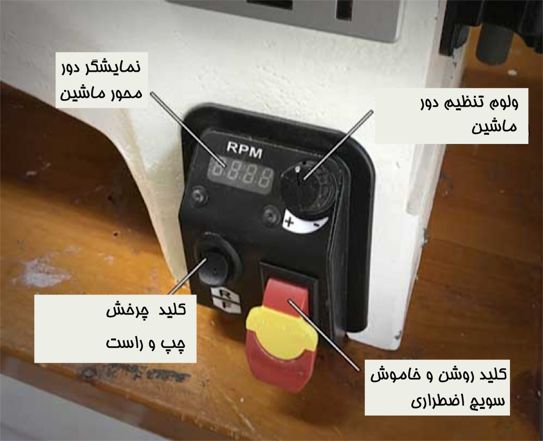 مجموعه هدایت ماشین خراطی